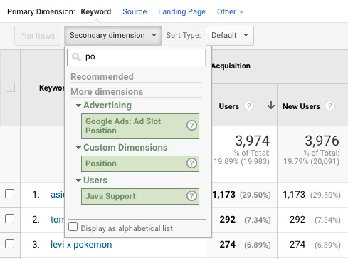 keyword hero i google analytics